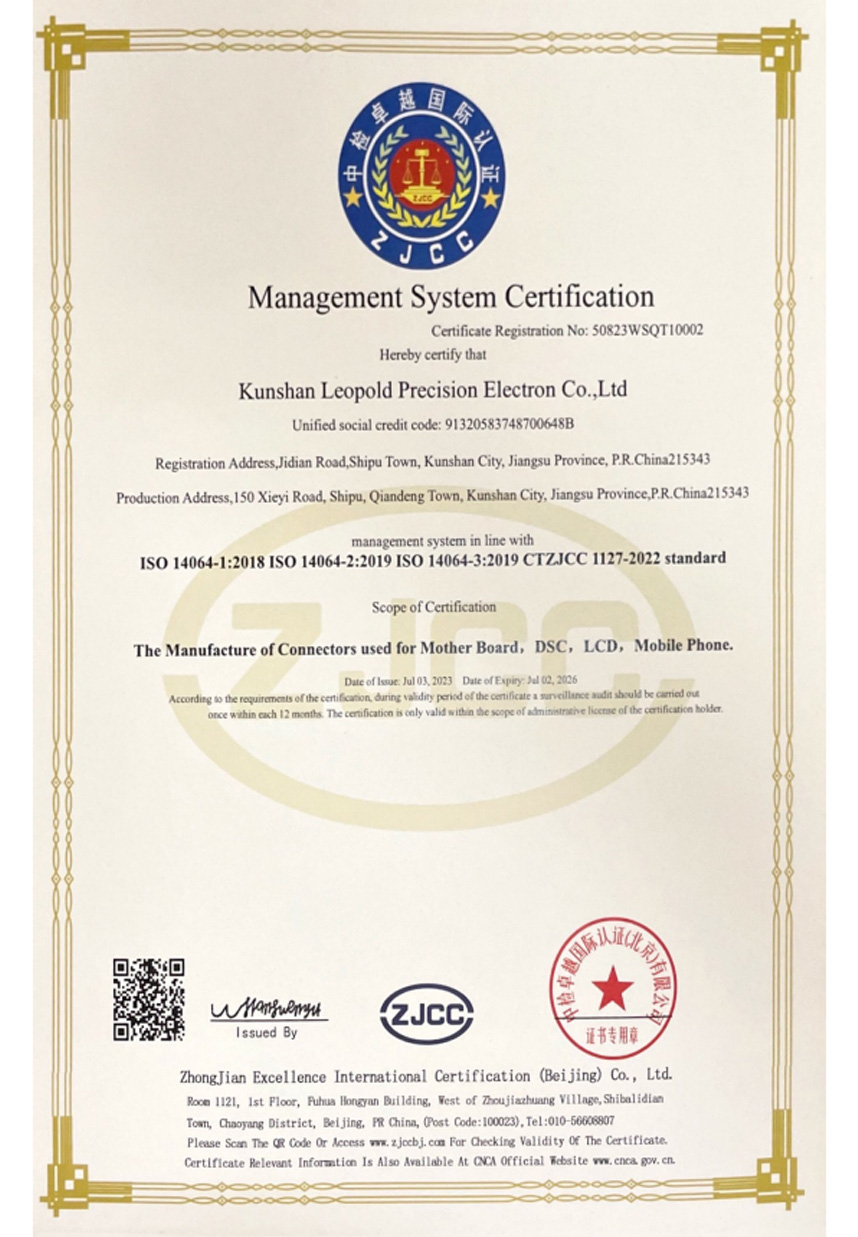ISO14064 Management System Certification